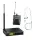 Shure - PSM 900 System - Bundle